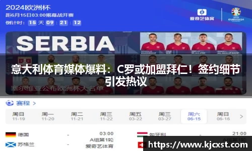 意大利体育媒体爆料：C罗或加盟拜仁！签约细节引发热议