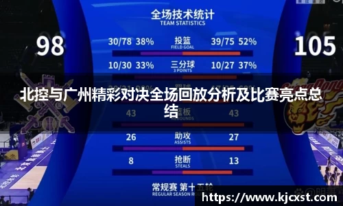 北控与广州精彩对决全场回放分析及比赛亮点总结